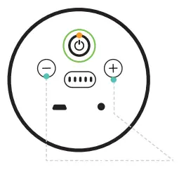 Power on the Qball-Pair-Play