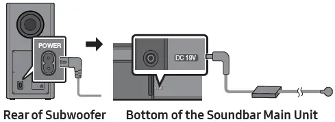 SAMSUNG HW-Q800A 3.1.2-Inch Soundbar FIG3
