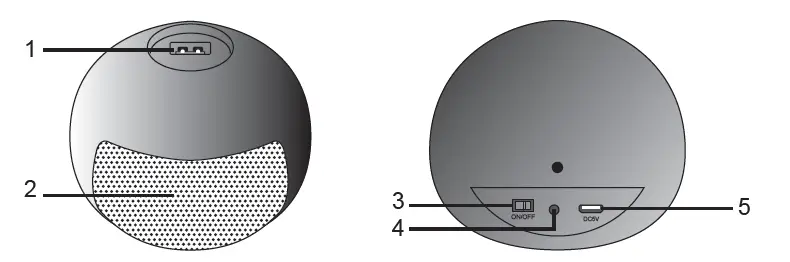 CRAIG-CMA3681-Portable-Speaker-with-Detachable-Fan-and-LED-Lamp- fig 1