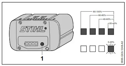 STIHL FSA 86 R Trimmer - Displaying State of Charge