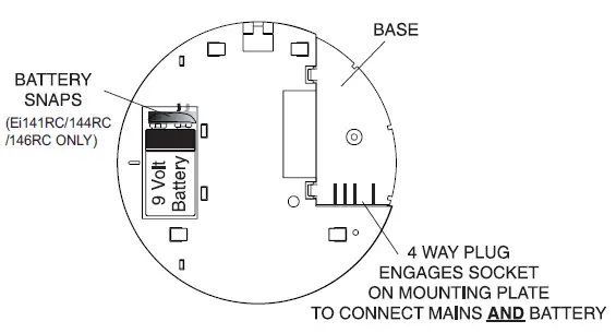 EI Electronics -Ei141RC-230V-Smoke-and-Heat-Alarms -fig 5