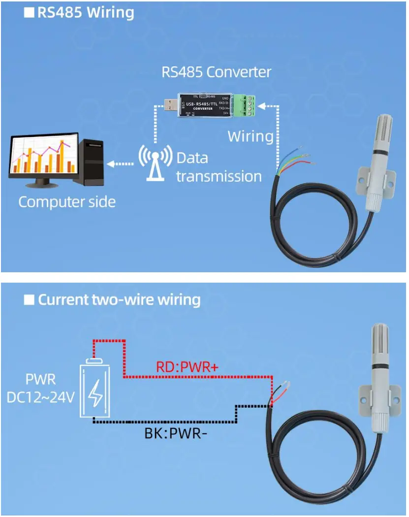 SONBEST SM7320M 4 20mArack Temperature and Humidity Sensor - fig 3