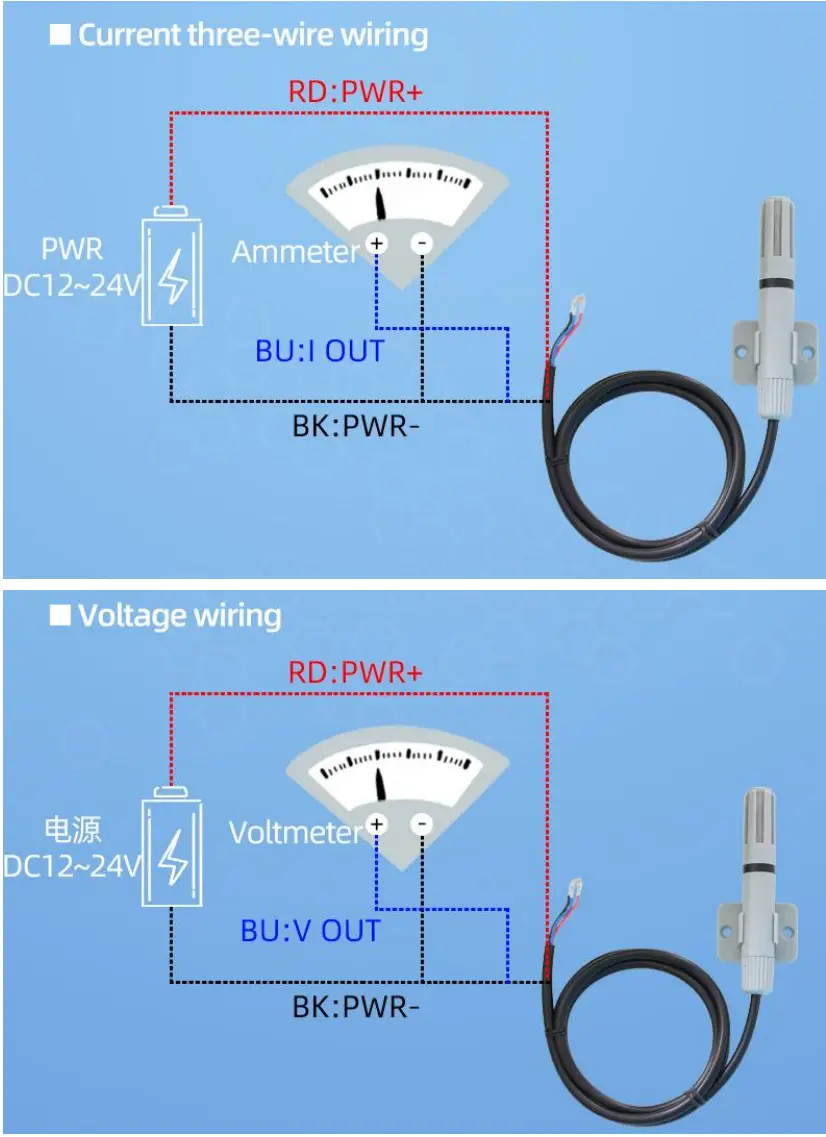 SONBEST SM7320M 4 20mArack Temperature and Humidity Sensor - fig 4