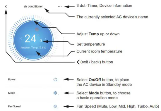 Rinnai HSNRQ25B Q Series Split Type Wall Mounted Air Conditioner Wi-Fi - OPERATION FUNCTIONS