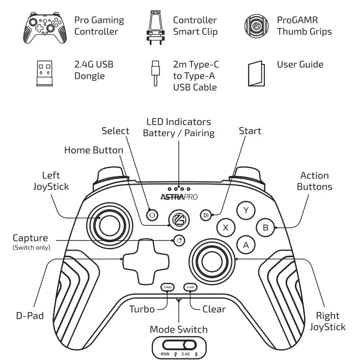 PROGAMR LBA-1302 Wireless Controller 1