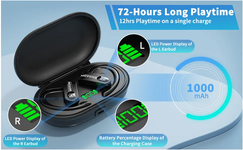 MOVONE-Bluetooth-Headphones-Wireless-Earbuds-with-Wireless-headphones-FIG-1