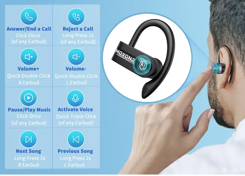 MOVONE-Bluetooth-Headphones-Wireless-Earbuds-with-Wireless-headphones-FIG-2