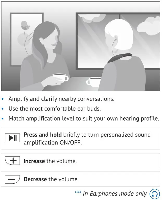 BeHear Neck Speaker Personal Hearing Amplifier - For Live Conversations