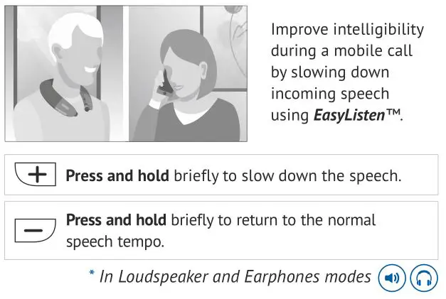 BeHear Neck Speaker Personal Hearing Amplifier - For Mobile Calls