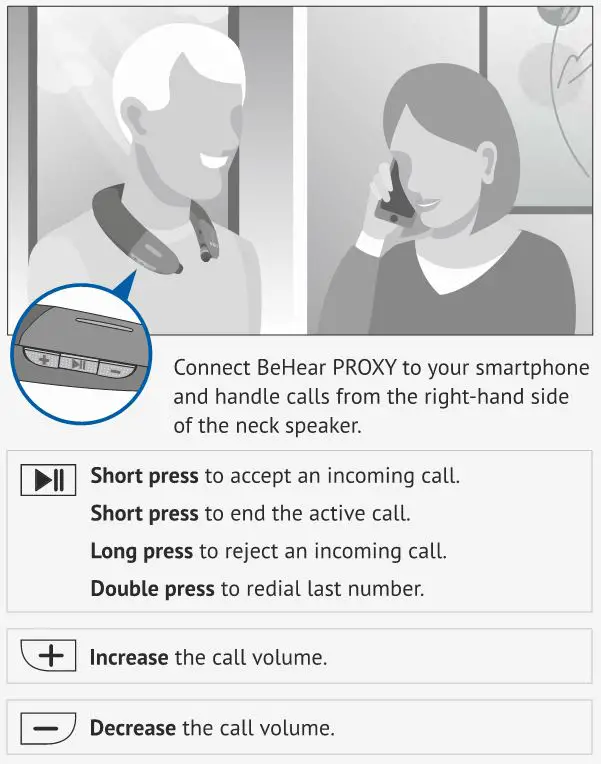 BeHear Neck Speaker Personal Hearing Amplifier - Mobile Calls