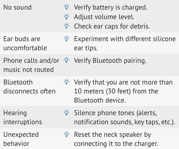 BeHear Neck Speaker Personal Hearing Amplifier - Troubleshooting