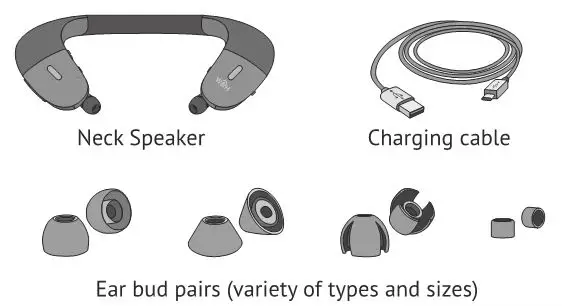BeHear Neck Speaker Personal Hearing Amplifier - What’s in the Box