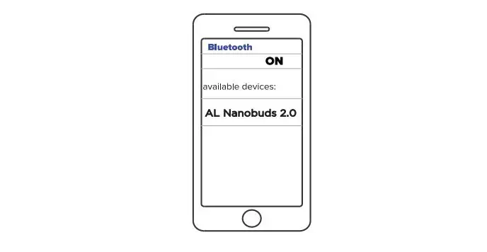 Transtyle Technology TW92AJ4 Truly Wireless Earphones 5