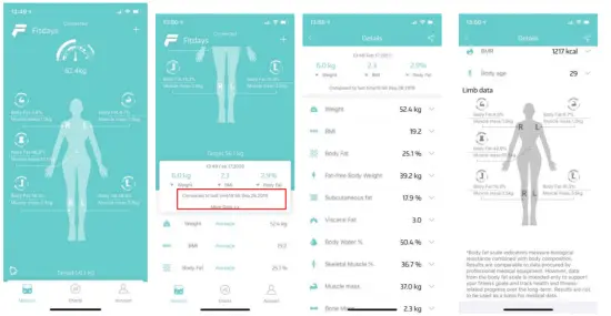 Welland Smart Body Fat Scale - figure 10