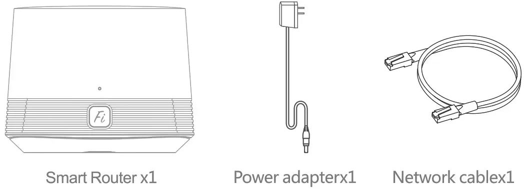FiberHome SR1021D Smart Router - Packing List