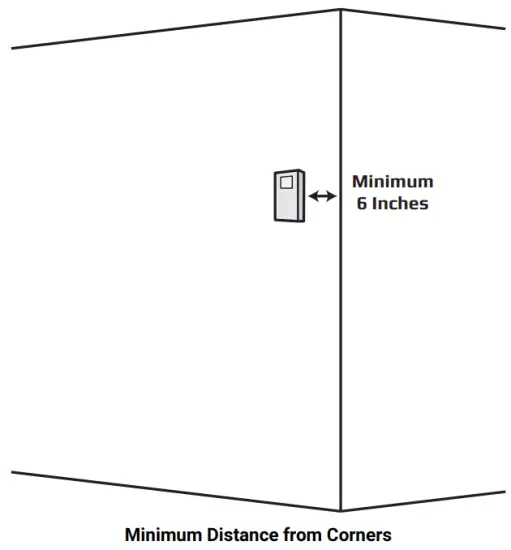 KMC STE 6000 Series Room Sensor and Thermostat - humidity