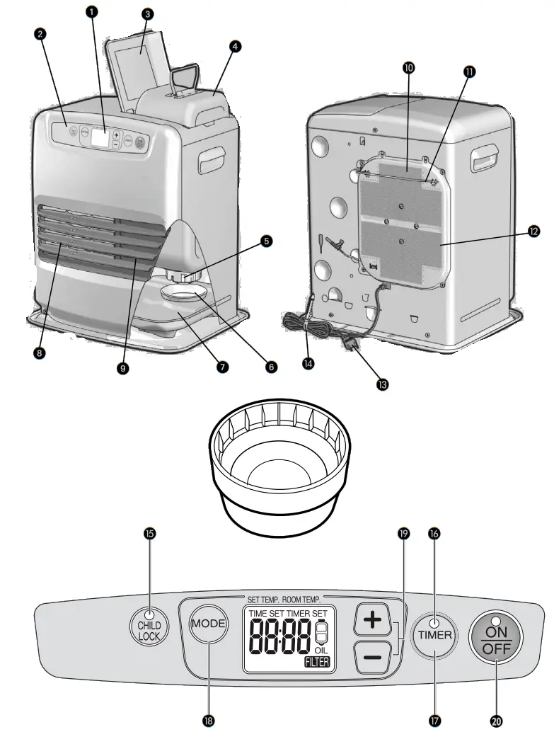Qlima SRE 1330 TC 2 Low Power Stove - Fig 1