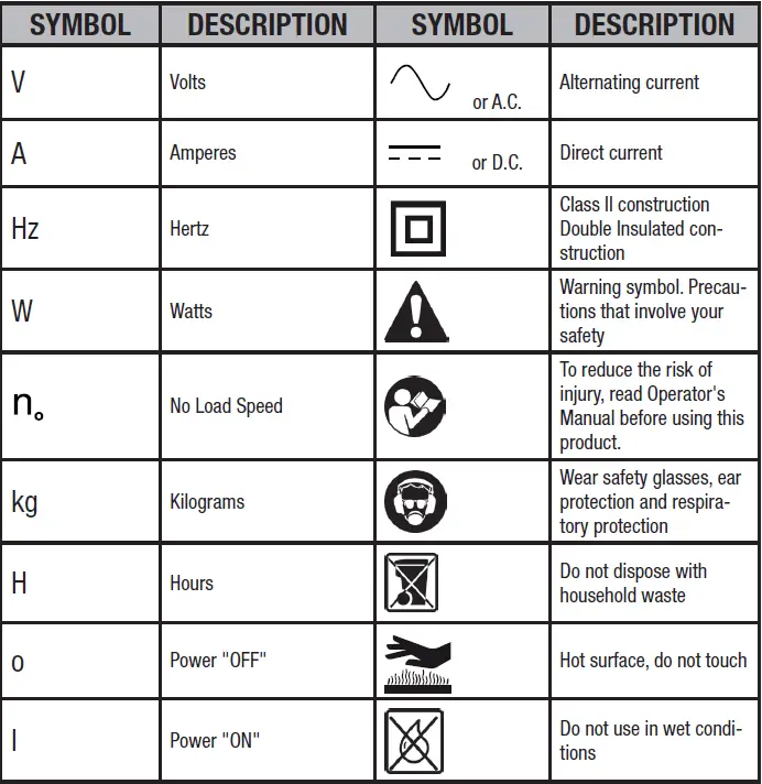 GENESIS-GHG350-Compact-Heat-Gun-FIG2