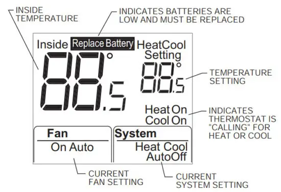 Honeywell TH5110D Non Programmable Thermostat - figure 3
