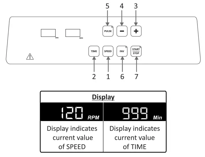 NEUATION iSHAK 3D-5 NXT Digital 3D Shaker - Display