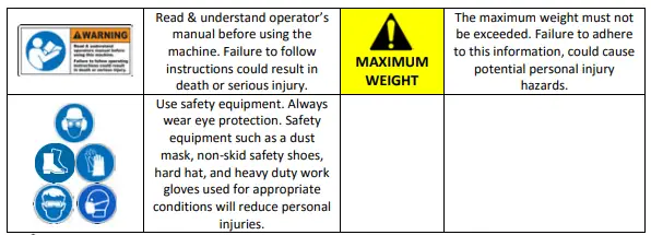 The Handy 1110258 Hollow Tine Aerator-fig2