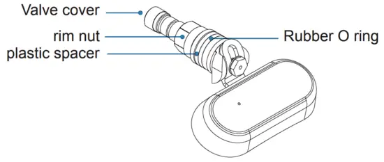 The-installation-of-INTERNAL-sensors