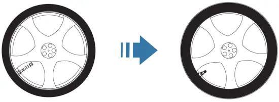 TYREDOG-TD1800F-Tyre-Pressure-Monitor-System-Trouble-Shooting