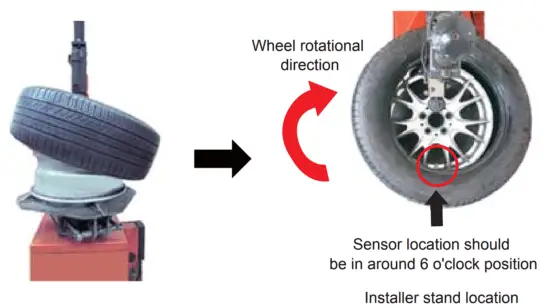 TYREDOG-TD1800F-Tyre-Pressure-Monitor-System-Trouble-Shooting