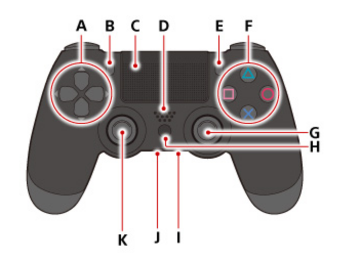 DualShock-4-Wireless-Controller-for-PlayStation-4-Jet-Black (1)