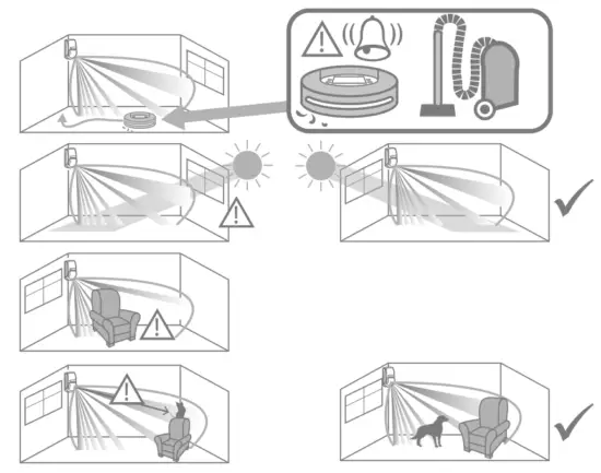 ABUS AZBW10000 Motion detector PIR PET - Hints