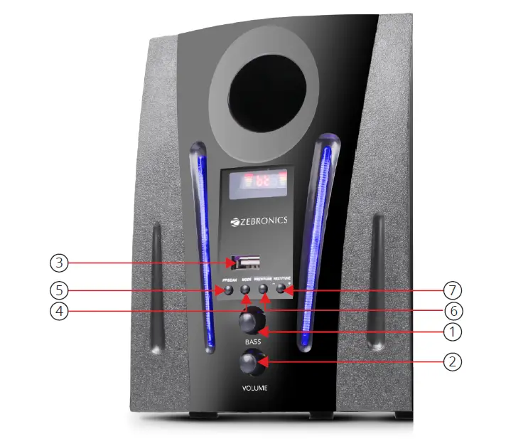 ZEBRONICS-ZEB-BT2150RUF-Wireless-Bluetooth-Multimedia-Speaker-fig-1