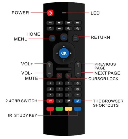 MAJESTIC SLT241 Smart LED TV - figure 11