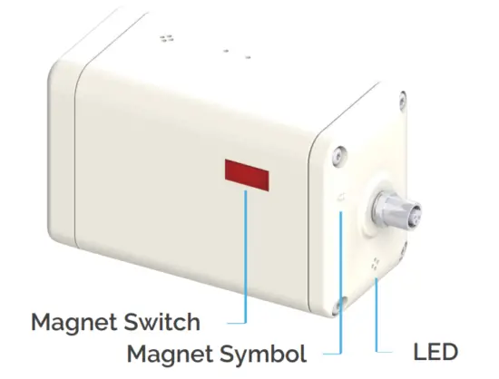 Magnetic Pattern to Activate or Reset Device