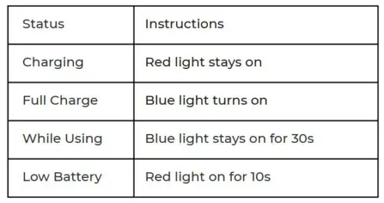 FIG 2 Indicator Light.JPG