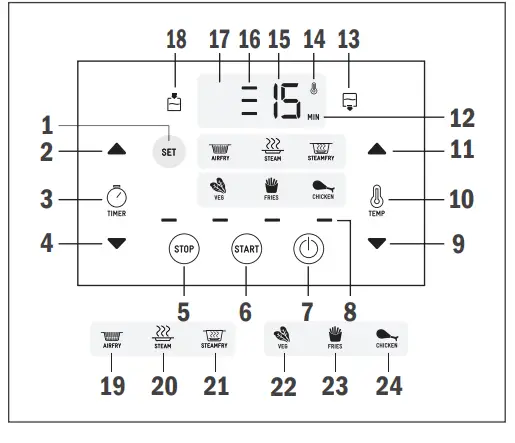 delimano-ST-007-Air-Fryer-with-Steam-FIG-2