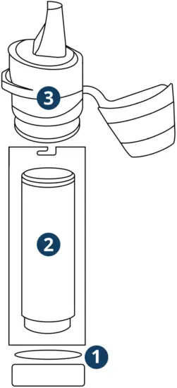 SURVIVOR FILTER L600D Squeeze Water Filter 2 Canteens - Fig 1