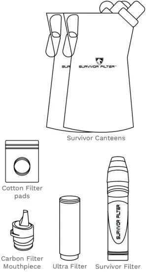 SURVIVOR FILTER L600D Squeeze Water Filter 2 Canteens - Fig