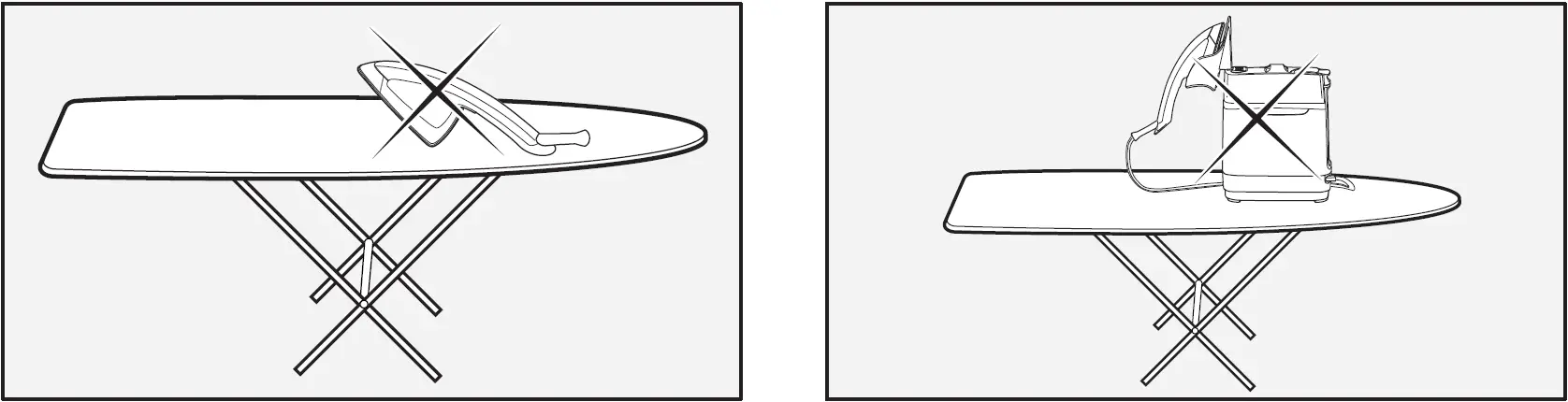 Important Safety Requirement