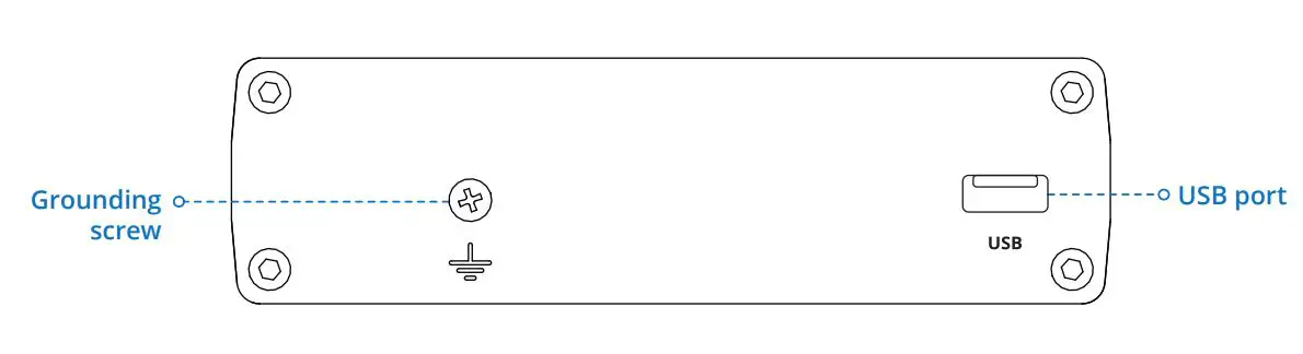 TELTONIKA Industrial VPN Router User Manual - Back View