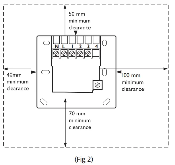 Schnelder Drayton Wireless Programmable Room