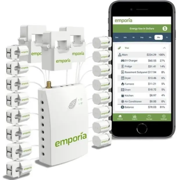emporia-EMCTV2-Smart-Home-Energy-Monitor