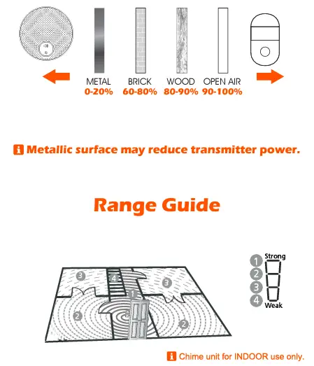 Kangtai-90047-Wireles-Doo-Chime-FIG-7