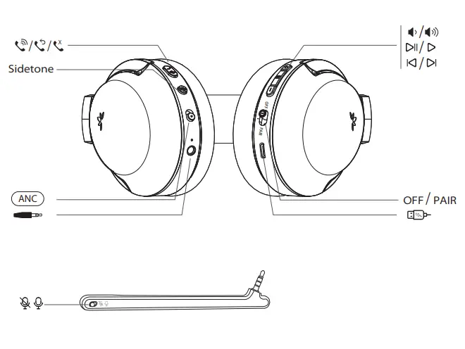 Avantree-BTHS-AS90P-ENC-Aria-Pro-Bluetooth-Headphones-3