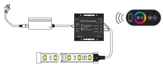 Shenzhen Opuri Technology GT888 LED RGB Controller-fig4
