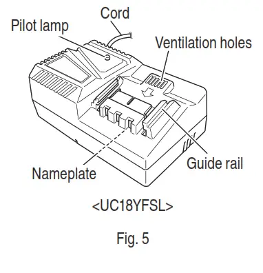 HiKOKI M 18DYA Cordless Cut Out Tool - fig 5