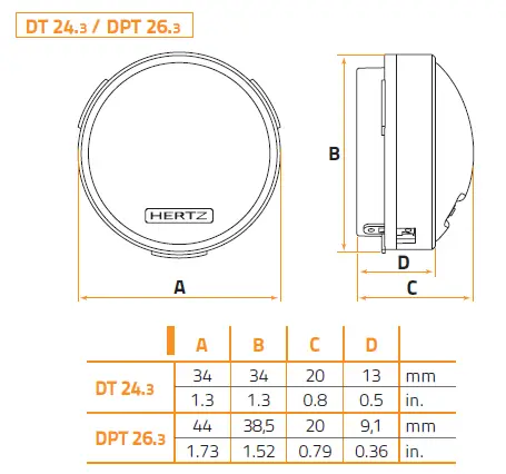 Hertz-Dieci-Coax-Coaxial-System-02