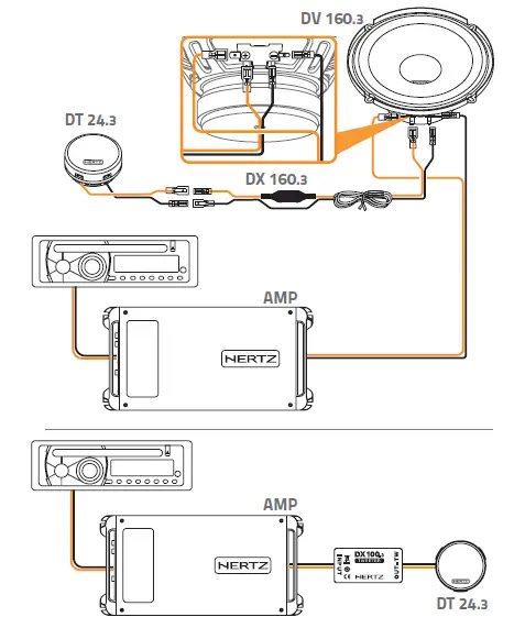 Hertz-Dieci-Coax-Coaxial-System-15