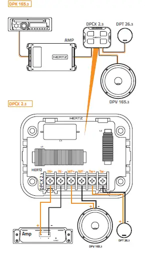Hertz-Dieci-Coax-Coaxial-System-17