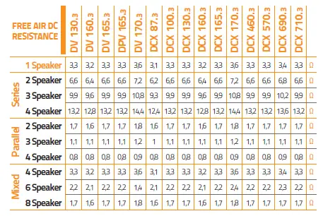 Hertz-Dieci-Coax-Coaxial-System-19