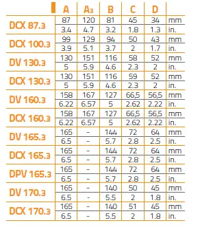Hertz-Dieci-Coax-Coaxial-System-20